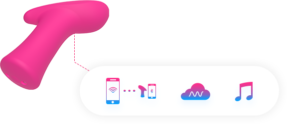 Lovense Remote allows you to Personalize suas vibrações and save até 10 padrões de programação that will be remembered by Ambi's button.